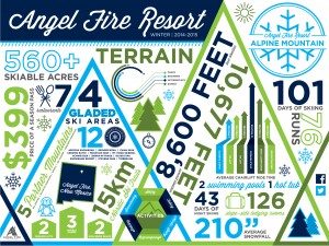 InfographicPoster2014_FINAL-01